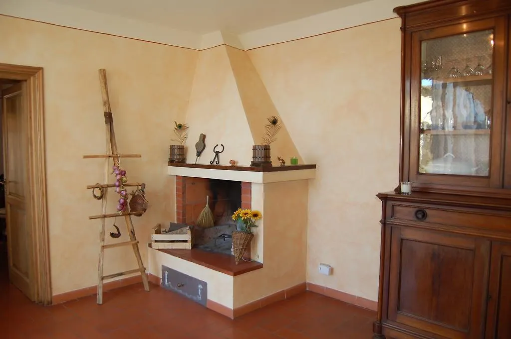 La Casetta Di Barbara Impruneta Apartment
