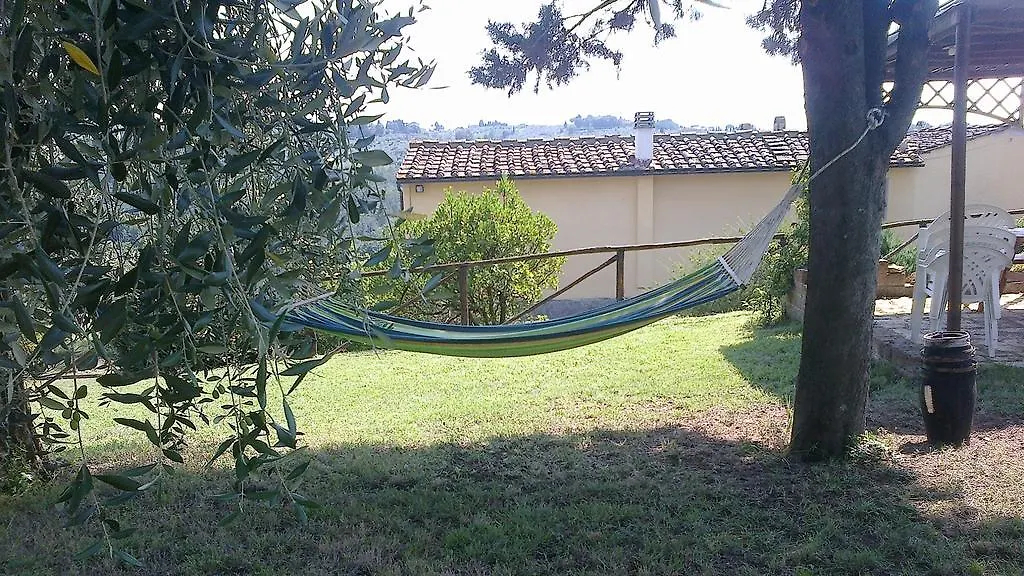 La Casetta Di Barbara Impruneta