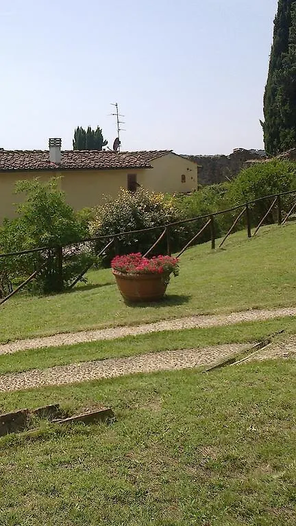 La Casetta Di Barbara Impruneta