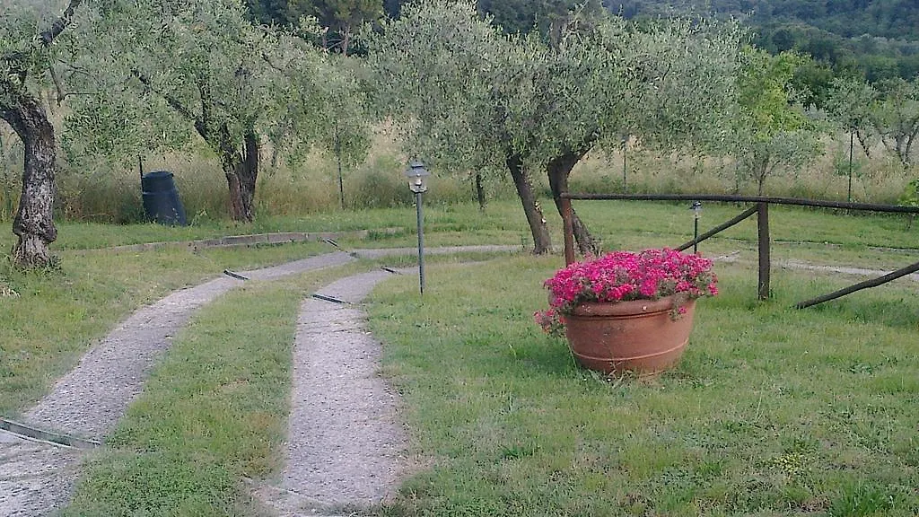 La Casetta Di Barbara Impruneta Apartment